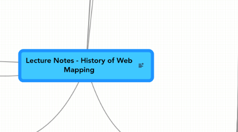 Mind Map: Lecture Notes - History of Web Mapping