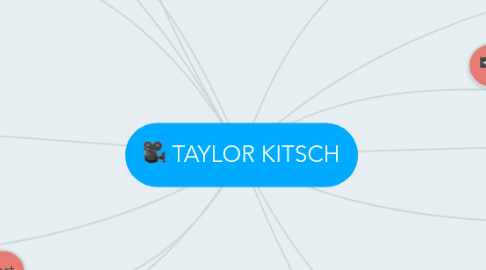 Mind Map: TAYLOR KITSCH