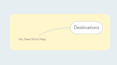 Mind Map: My New Mind Map