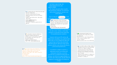 Mind Map: SISTEMA NACIONAL DE              TRATAMIENTO DE LAS                  ADICCIONES                                        En el país se pudo crear un plan nacional para combatir el consumo y trafico de drogas de manera más contundente.   Con la creación del Fondo Nacional Antidrogas, financiado por instituciones del Estado y con recursos incautados al narcotráfico, Venezuela es el único país del continente que garantiza la gratuidad del sistema nacional integral para el tratamiento de adicciones.   El sistema nacional para el tratamiento de adicciones realiza un abordaje integral y humanista de las personas con problemas de consumo.   Hasta la fecha son 35 centros de tratamiento socialista, los cuales forman parte de un ciclo integral de atención que incluye centros de orientación familiar, para la atención tanto de la persona adicta como de sus familiares, y centros de prevención.  La persona cumple un primer y segundo nivel en los centros de orientación familiar y en el de prevención y posteriormente pasa un tiempo, con atención especializada, en el centro de tratamiento donde además adquiere la posibilidad al trabajo de campo