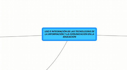 Mind Map: USO E INTEGRACIÓN DE LAS TECNOLOGÍAS DE LA INFORMACIÓN Y LA COMUNICACIÓN EN LA EDUCACIÓN