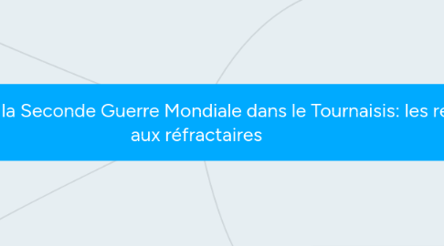 Mind Map: La répression de la collaboration dans après la Seconde Guerre Mondiale dans le Tournaisis: les rexistes et leur participation à la chasse aux réfractaires