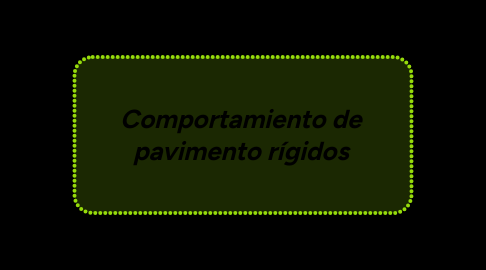 Mind Map: Comportamiento de pavimento rígidos