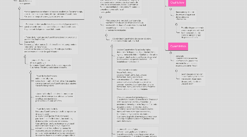 Mind Map: MÉTODO CUANTITATIVO Y CUALITATIVO