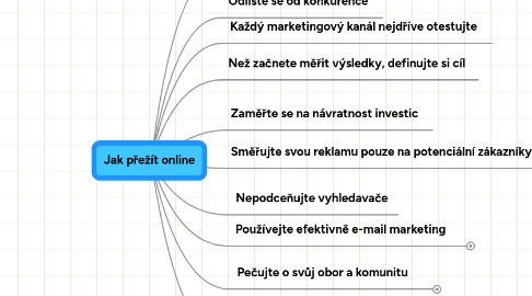 Mind Map: Jak přežít online