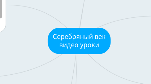 Mind Map: Серебряный век видео уроки