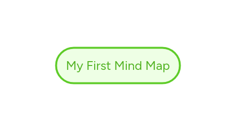 Mind Map: My First Mind Map