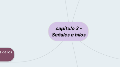 Mind Map: capitulo 3 - Señales e hilos