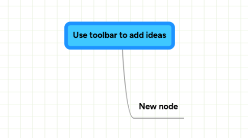 Mind Map: Use toolbar to add ideas