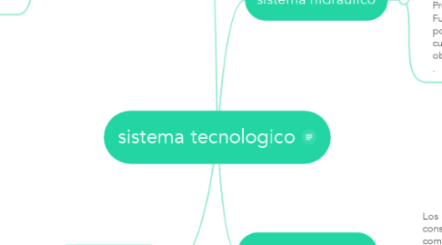 Mind Map: sistema tecnologico