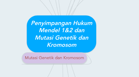 Mind Map: Penyimpangan Hukum Mendel 1&2 dan Mutasi Genetik dan Kromosom