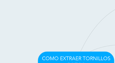 Mind Map: COMO EXTRAER TORNILLOS ROTOS