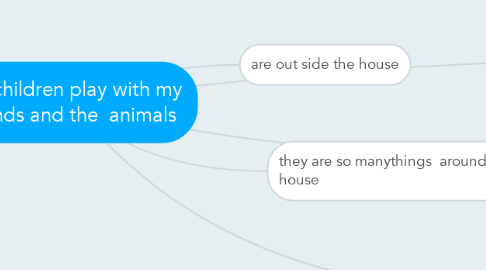 Mind Map: the children play with my friends and the  animals