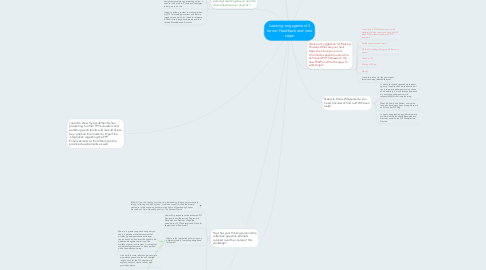 Mind Map: Learning engagement 3 forum: Feedback and next steps