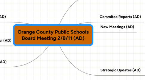 Mind Map: Orange County Public Schools Board Meeting 2/8/11 (AD)