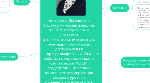 Mind Map: Екатерина Логвиновна Ющенко — первая женщина в СССР, которая стала доктором физико-математических наук благодаря новаторским достижениям в программировании. Она работала с первым в Европе компьютером МЭСМ, создала один из первых языков программирования высокого уровня с косвенной адресацией при программировании.