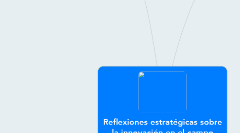 Mind Map: Reflexiones estratégicas sobre la innovación en el campo social