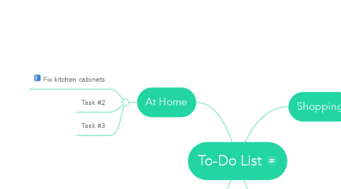 Mind Map: To-Do List