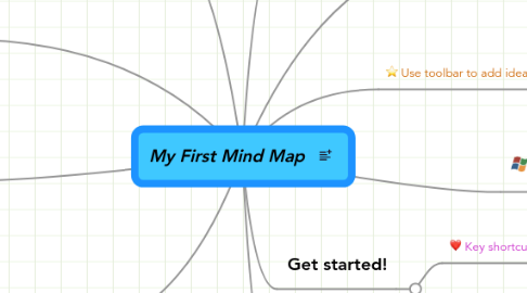 Mind Map: My First Mind Map