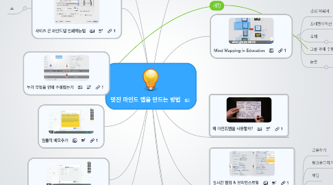 Mind Map: 멋진 마인드 맵을 만드는 방법