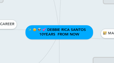 Mind Map: DEBBIE RICA SANTOS     10YEARS  FROM NOW