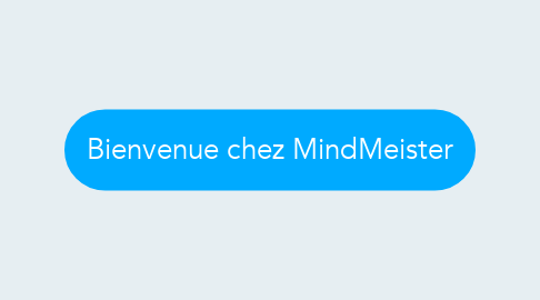 Mind Map: Bienvenue chez MindMeister