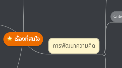 Mind Map: เรื่องที่สนใจ