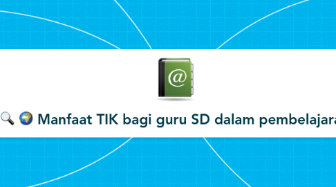 Mind Map: Manfaat TIK bagi guru SD dalam pembelajaran