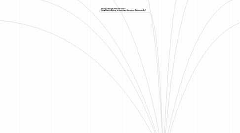 Mind Map: Zeitungen