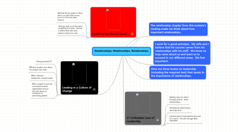 Mind Map: Relationships, Relationships, Relationships