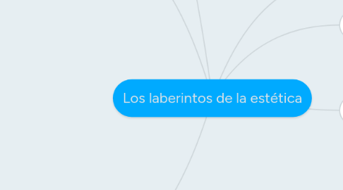 Mind Map: Los laberintos de la estética