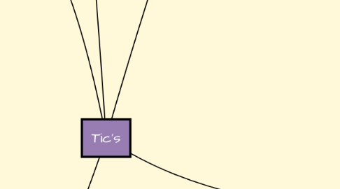 Mind Map: Tic's