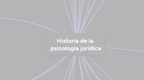 Mind Map: hemisferios cerebrales