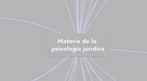Mind Map: Historia de la  psicología jurídica