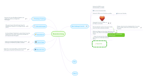 Mind Map: Brainstorming