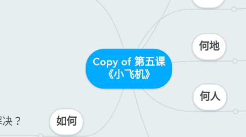 Mind Map: Copy of 第五课 《小飞机》