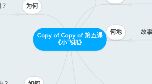 Mind Map: Copy of Copy of 第五课 《小飞机》