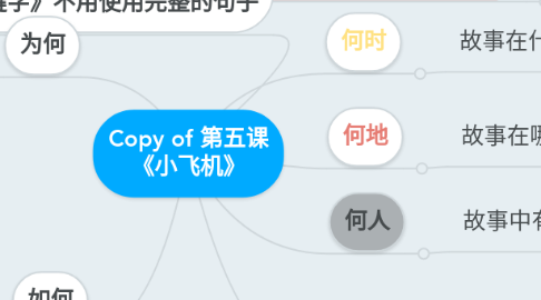 Mind Map: Copy of 第五课 《小飞机》