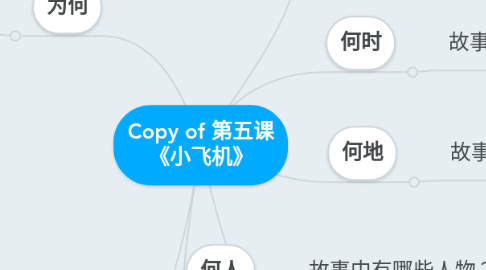 Mind Map: Copy of 第五课 《小飞机》