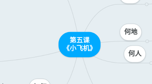 Mind Map: 第五课 《小飞机》