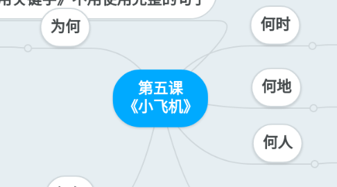 Mind Map: 第五课 《小飞机》