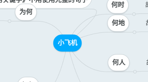 Mind Map: 小飞机