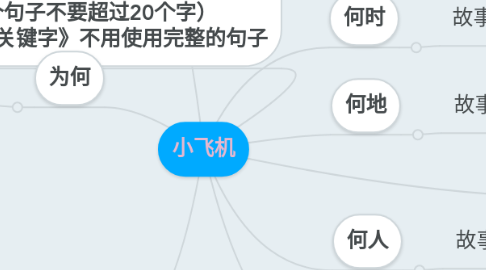 Mind Map: 小飞机