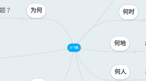 Mind Map: 小飞机