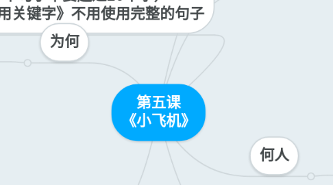 Mind Map: 第五课 《小飞机》