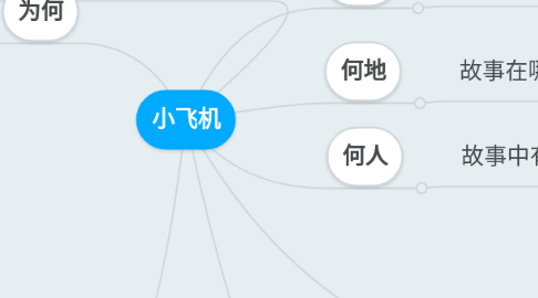 Mind Map: 小飞机