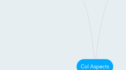 Mind Map: Col Aspects