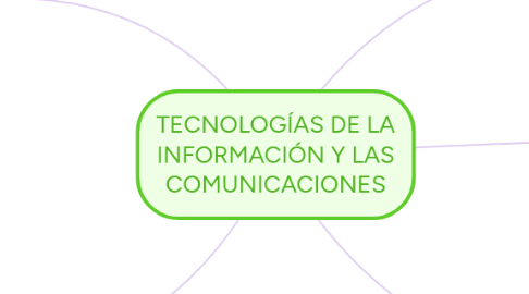 Mind Map: TECNOLOGÍAS DE LA INFORMACIÓN Y LAS COMUNICACIONES