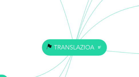 Mind Map: TRANSLAZIOA