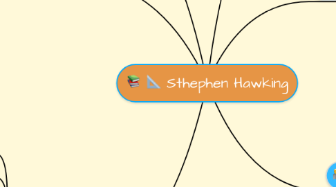 Mind Map: Sthephen Hawking